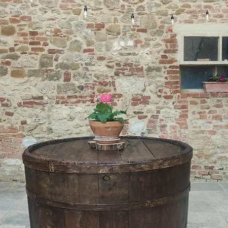 L Antico Ritrovo